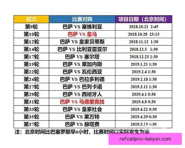 足球赛程预告：各大联赛即将迎来精彩对决，值得关注的赛事将陆续展开