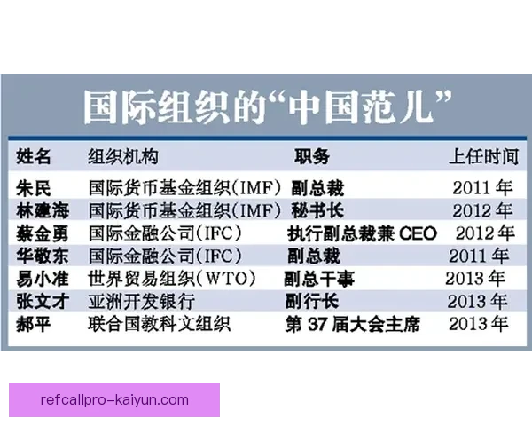 阿利松职业生涯成就盘点：状态稳健，持续贡献关键表现